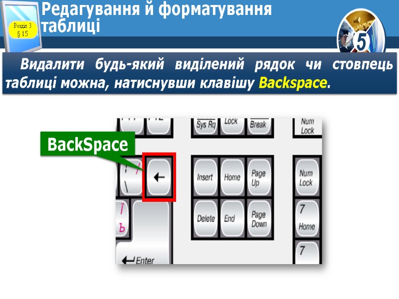 Редагування й форматування таблиці Видалити будь-який виділений рядок чи стовпець таблиці можна, натиснувши клавішу